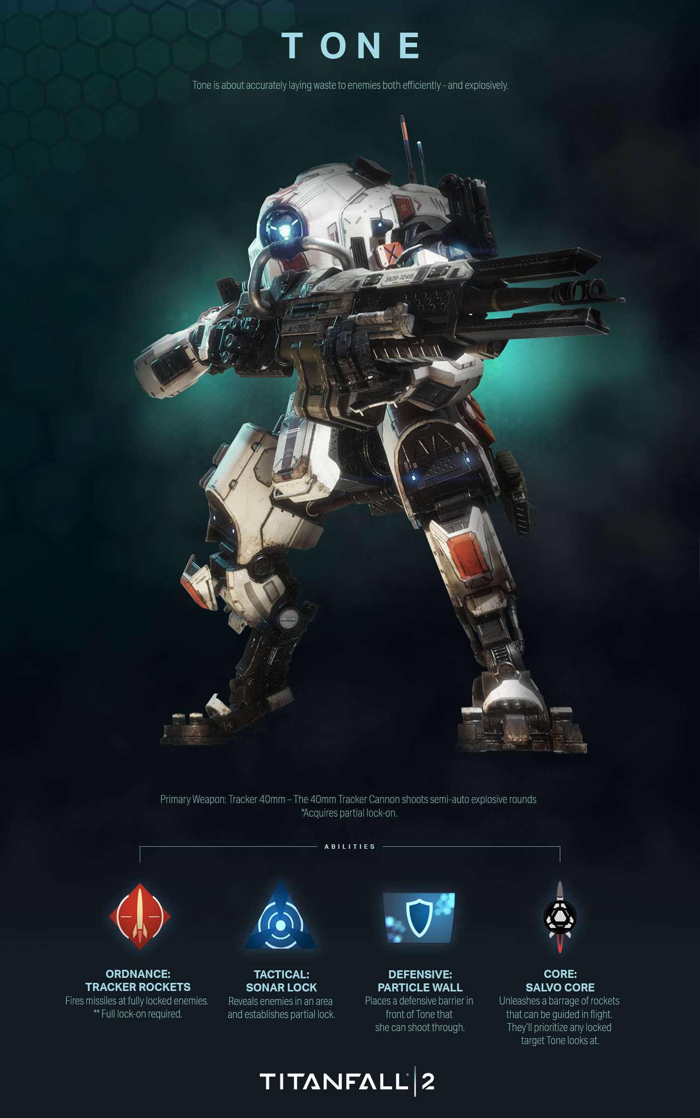 Roblox Titanfall