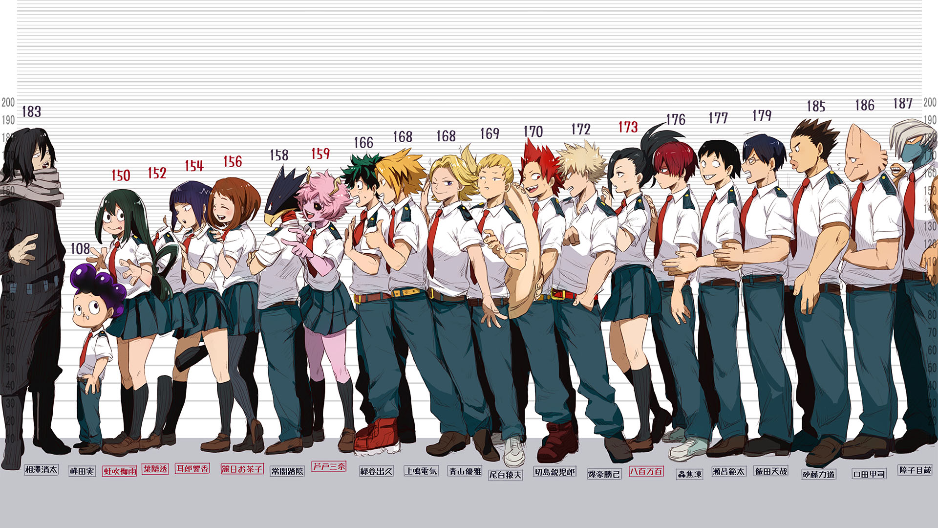 Download Wallpaper From Anime My Hero Academia With - My Hero Academia Class , HD Wallpaper & Backgrounds