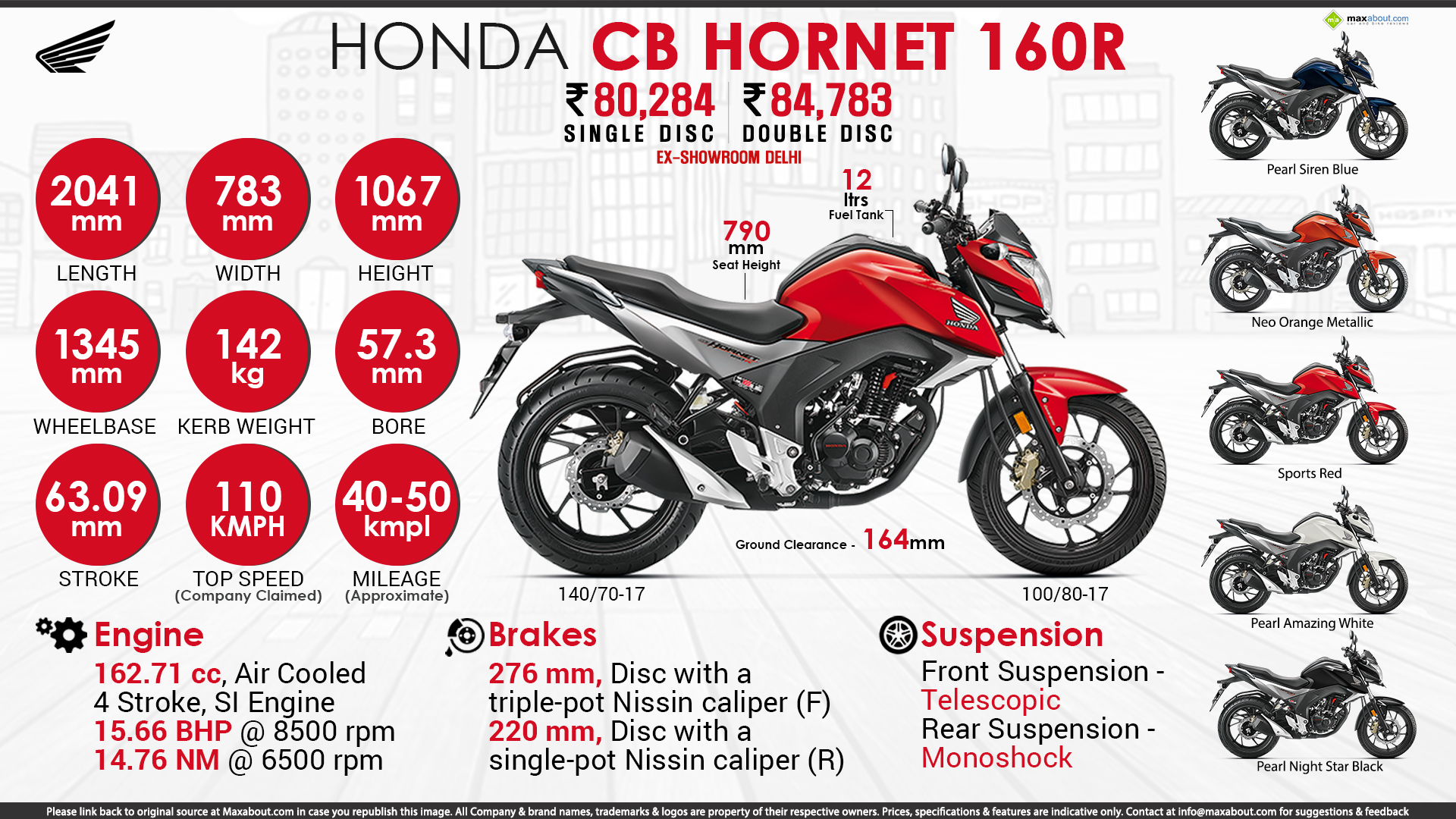 Honda Hornet Seat Height , HD Wallpaper & Backgrounds