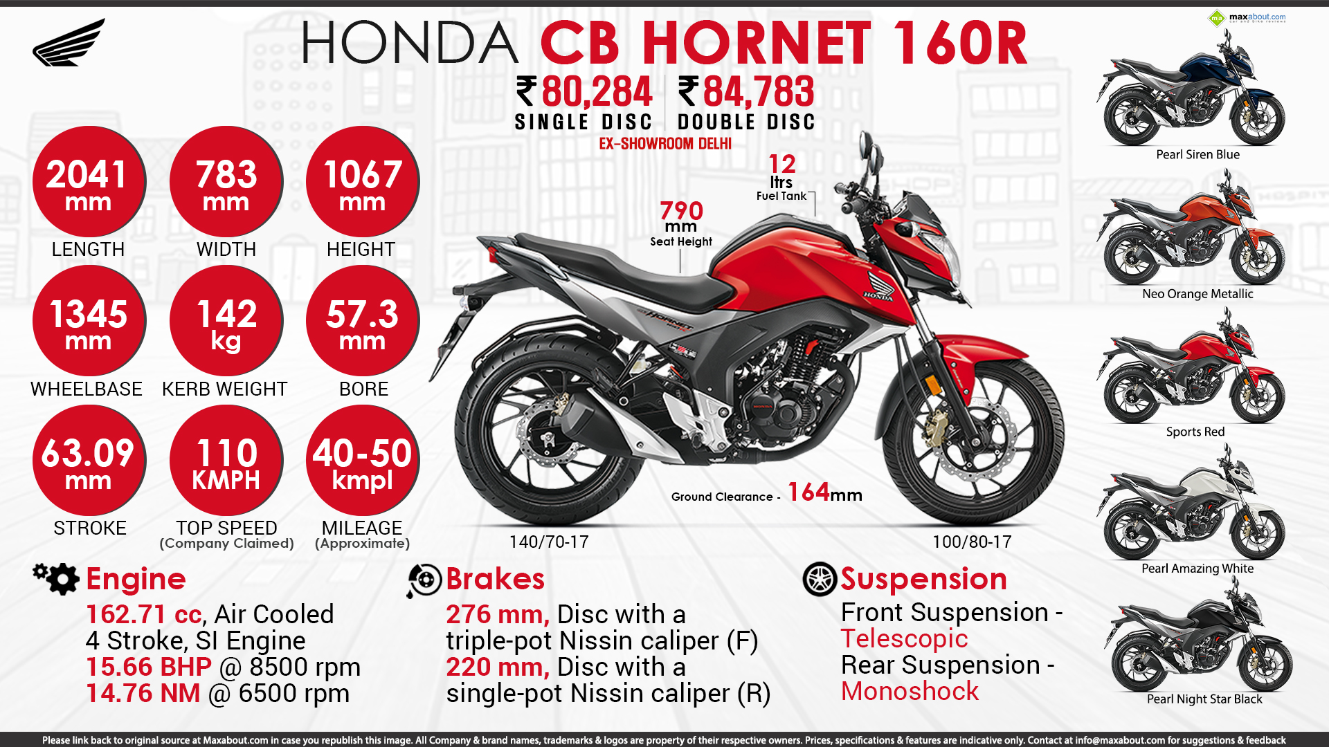 Honda Seat Height (1006103) HD Wallpaper & Backgrounds Download