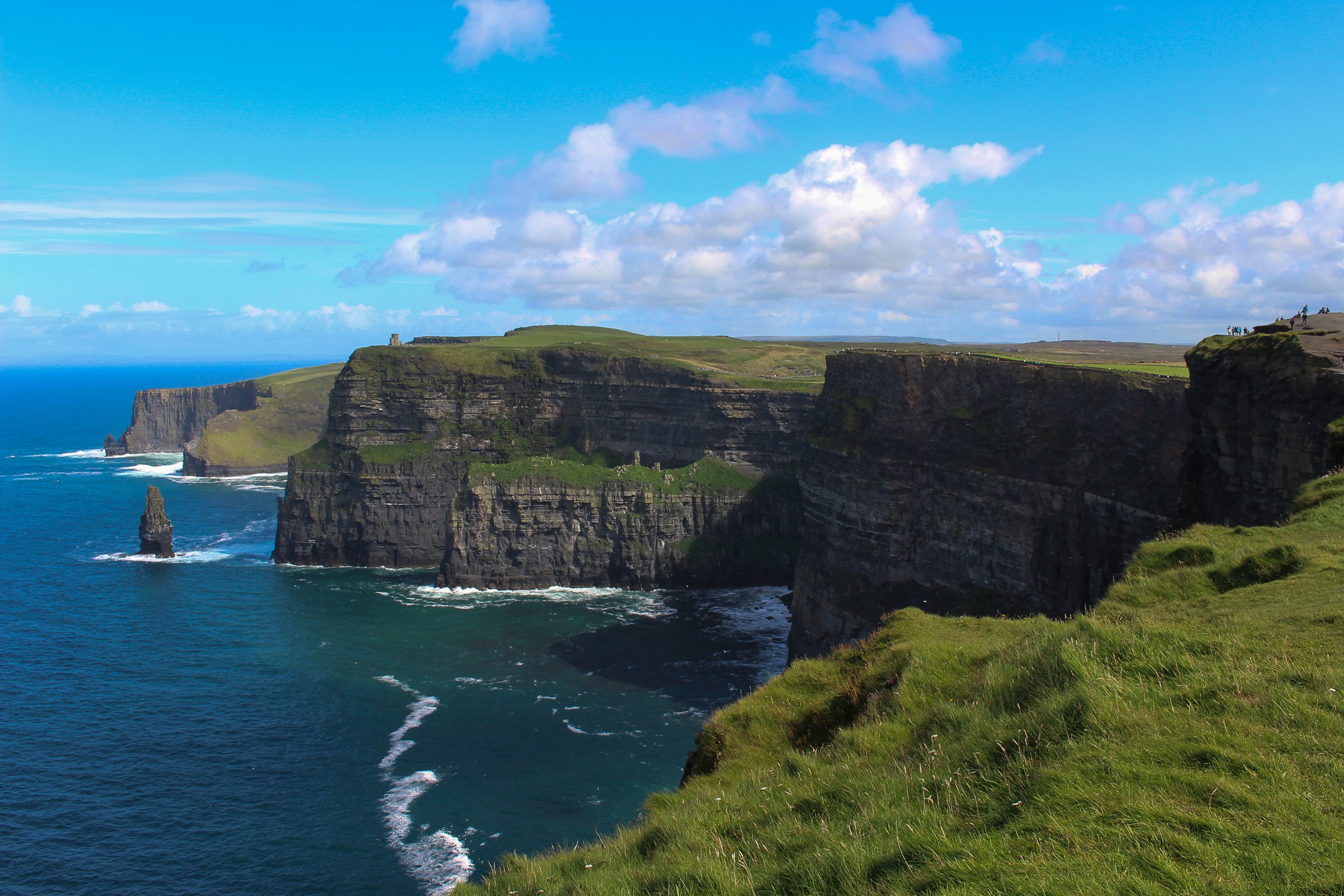 Cliffs Of Moher Ireland Wallpaper - Cliff , HD Wallpaper & Backgrounds