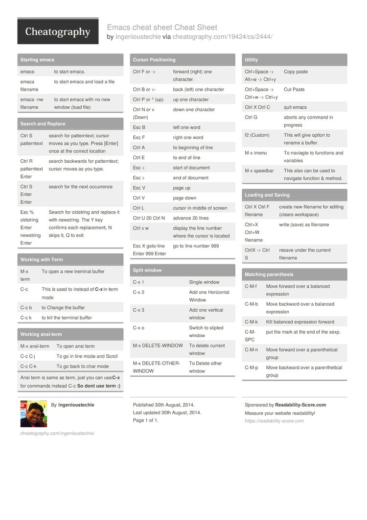 Emacs Cheat Sheet By Ingenioustechie Http - French Cheat Sheet , HD Wallpaper & Backgrounds