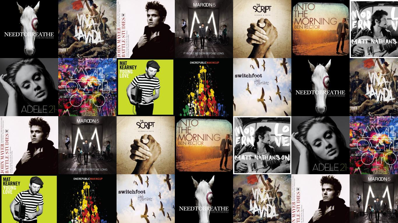 Search For - Imagenes De Coldplay Con Maroon 5 , HD Wallpaper & Backgrounds