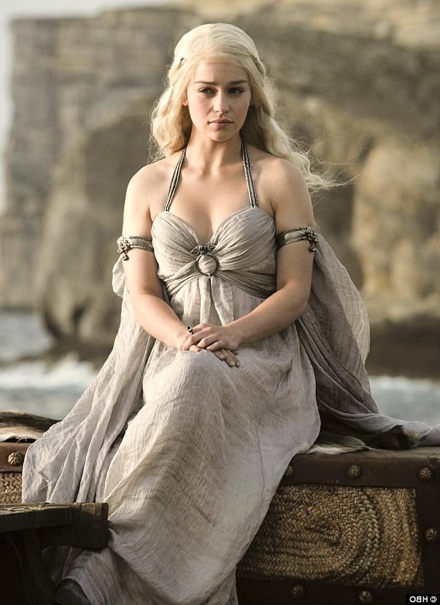 Emilia Clarke Game Of Thrones Dress 1043366 Hd Wallpaper