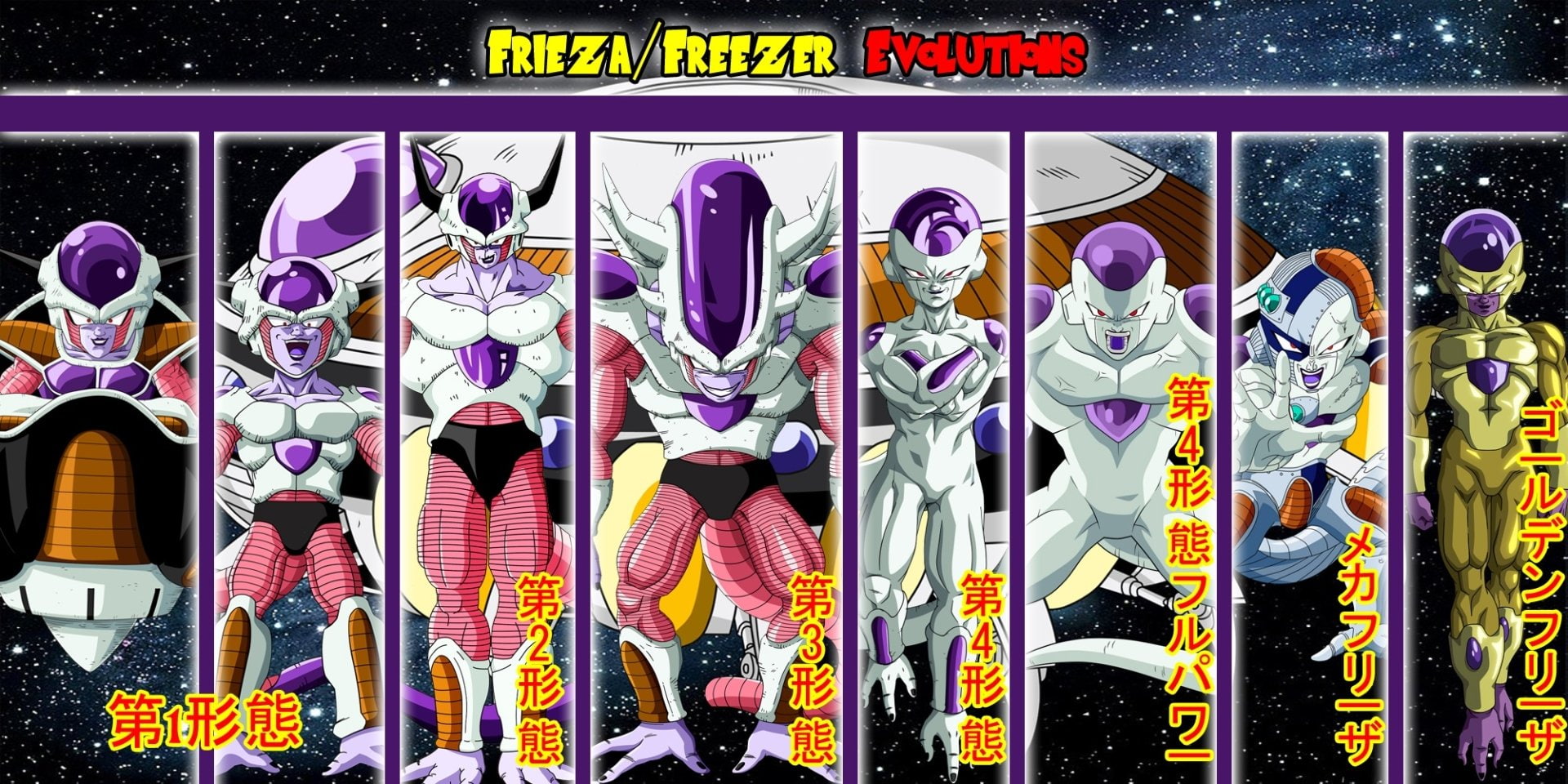 Dragon Ball, Dragon Ball Z, Frieza , Multi Colored - Dbz Frieza Evolutions , HD Wallpaper & Backgrounds