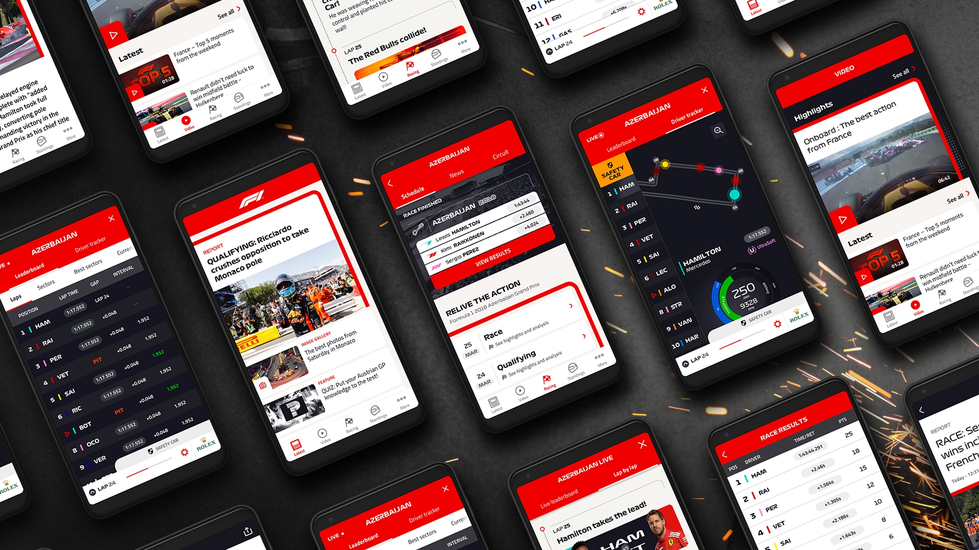 F1 App , HD Wallpaper & Backgrounds
