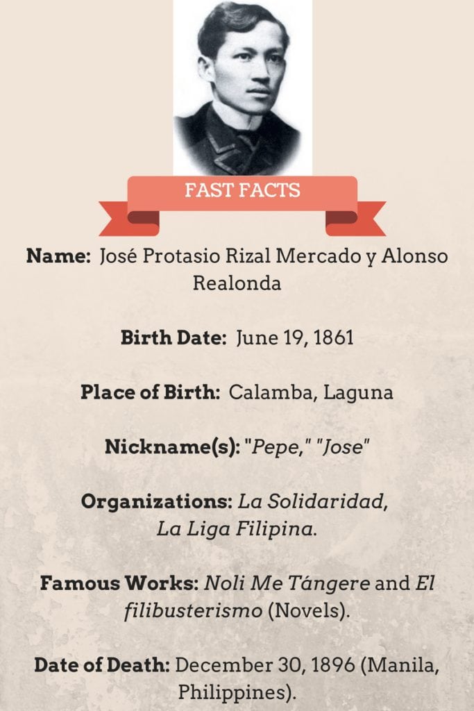 Facts about jose rizal apolinario mabini real name 1102382 hd