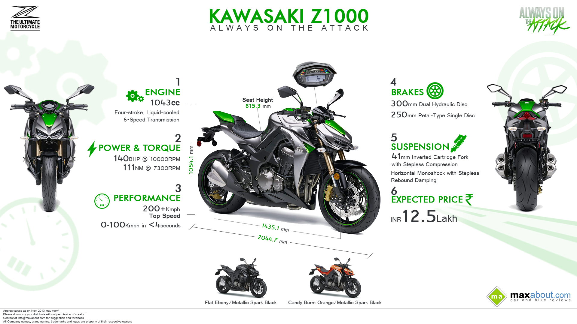 View Full Size - Hyosung Gt 250 Vs Kawasaki Z250 , HD Wallpaper & Backgrounds