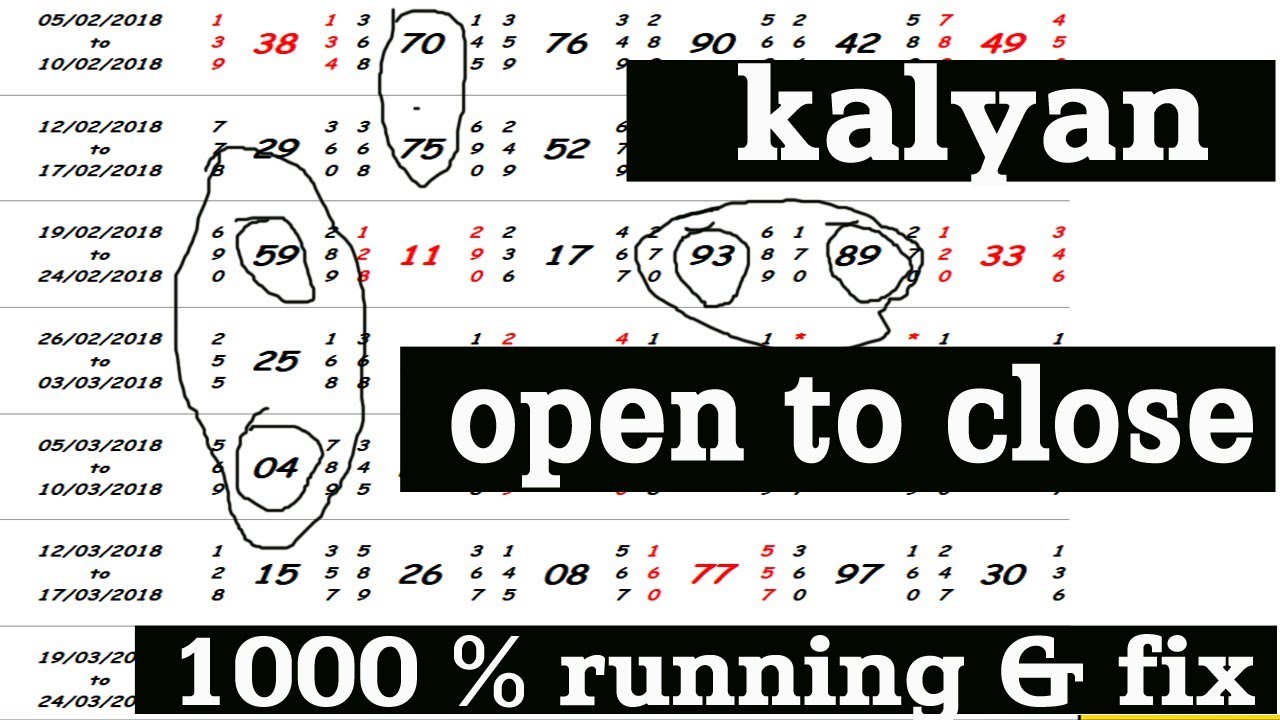 Satta Matka Kalyan Open To Close Running Trick 1000% - Matka Opan To Close Sait , HD Wallpaper & Backgrounds