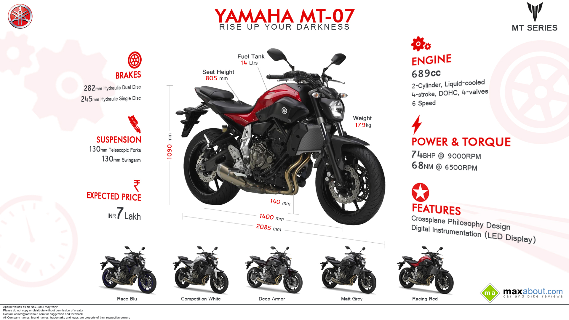 View Full Size - Yamaha Mt 07 Ho Specs , HD Wallpaper & Backgrounds