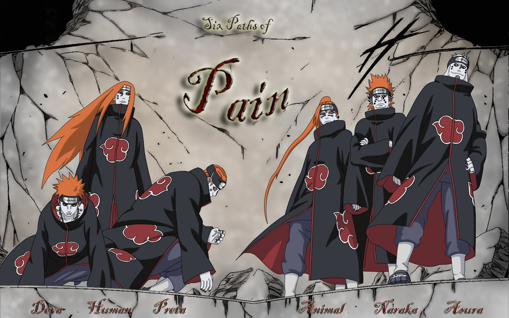 Pain Wallpapers Full Hd , HD Wallpaper & Backgrounds