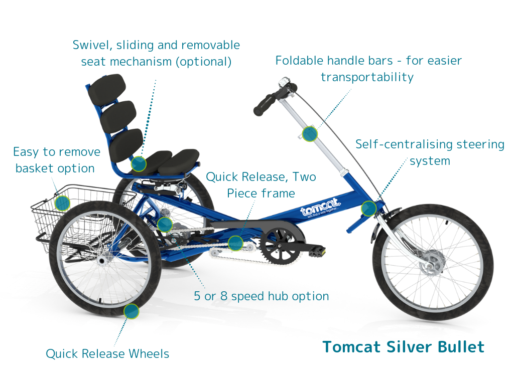 Why Choose A Tomcat Trike - Bicycle , HD Wallpaper & Backgrounds