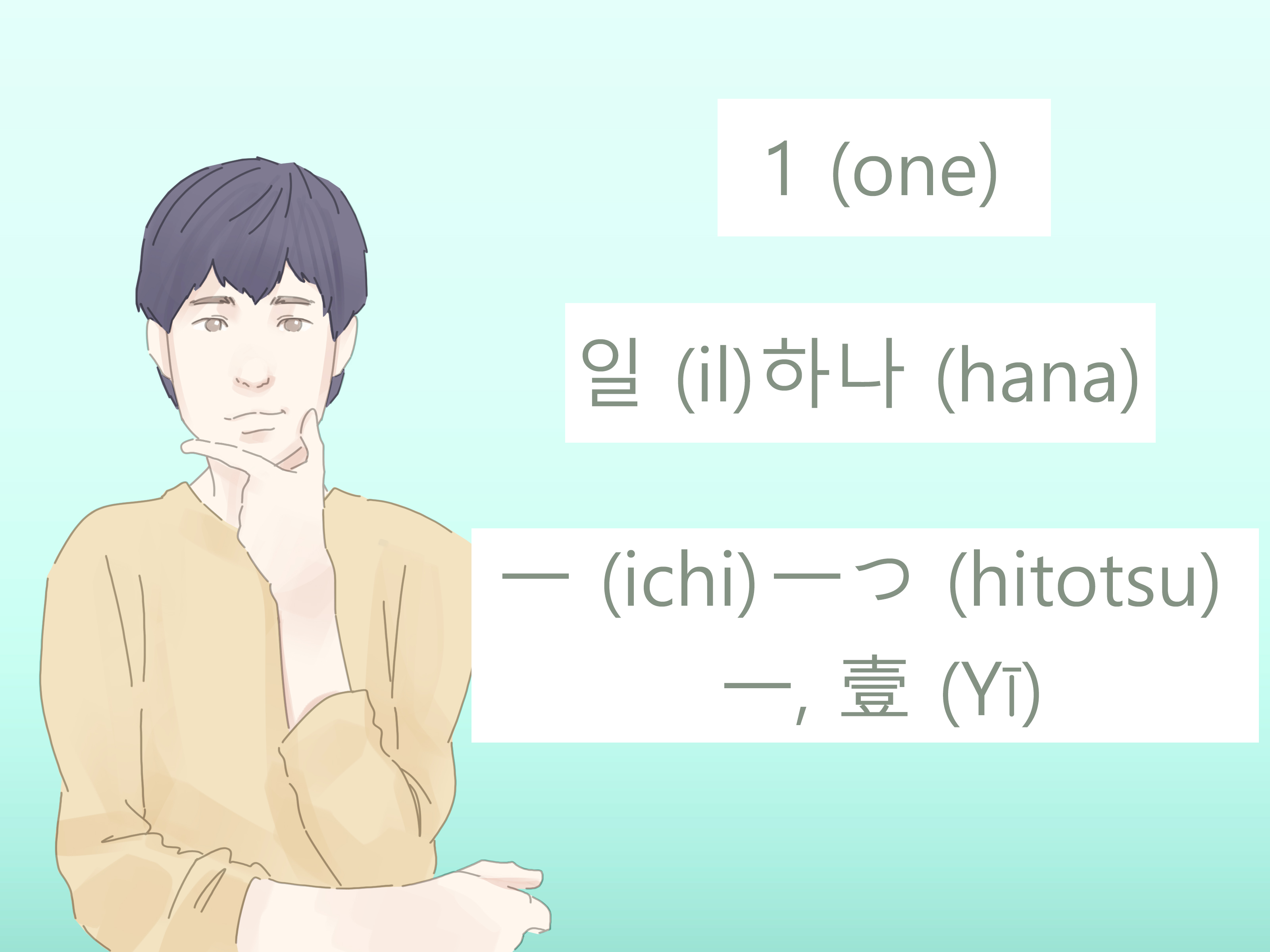 How To Count To 10 In Korean - 2 In Korean , HD Wallpaper & Backgrounds