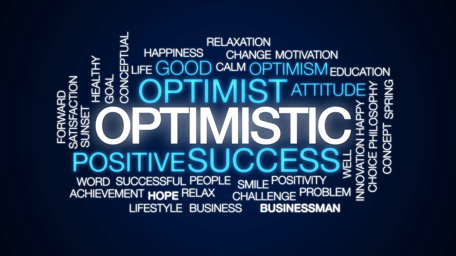 Optimistic Animated Word Cloud, Text Design Animation - Graphic Design , HD Wallpaper & Backgrounds