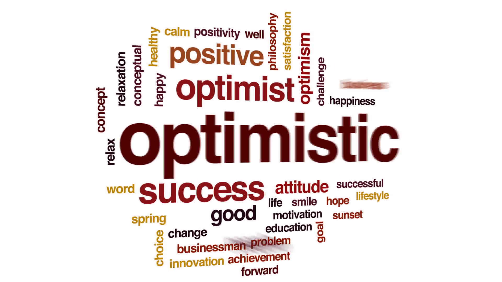 Optimistic Animated Word Cloud, Text Design Animation - Poster , HD Wallpaper & Backgrounds