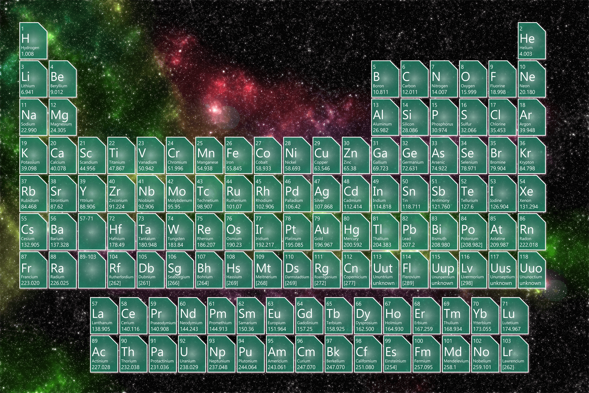 Domo Periodic Table Poster Buy Fresh Glow In The Dark - Cosmic Background Periodic Table , HD Wallpaper & Backgrounds