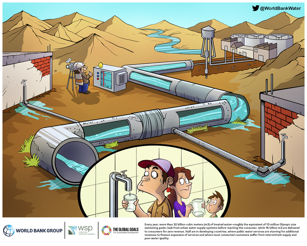 2016 Cartoon Calendar - Water Scarcity Cartoon , HD Wallpaper & Backgrounds