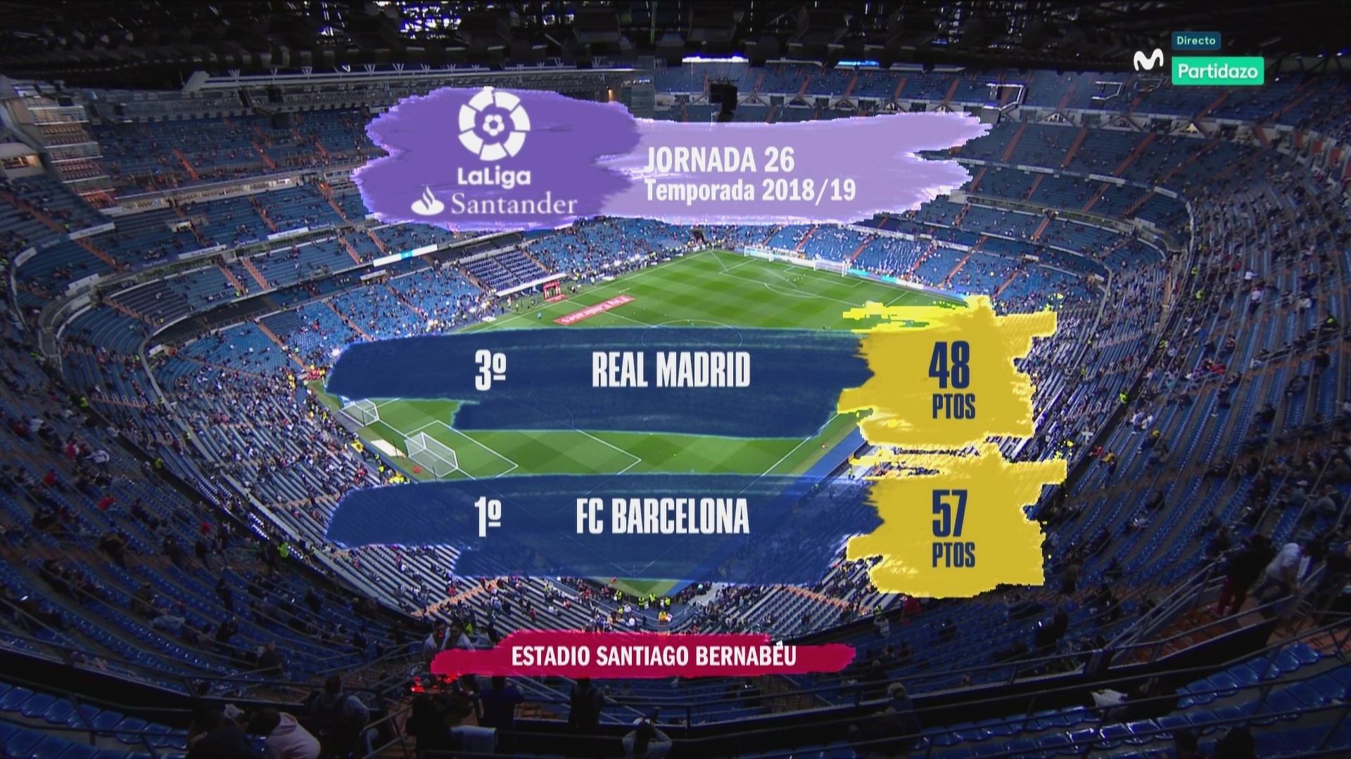 La Liga 18 19 J26 Real Madrid Vs Barcelona 02 03 - Soccer-specific Stadium , HD Wallpaper & Backgrounds