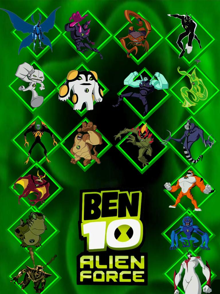 Ben 10 Wallpapers - Ben 10 Alien Force , HD Wallpaper & Backgrounds