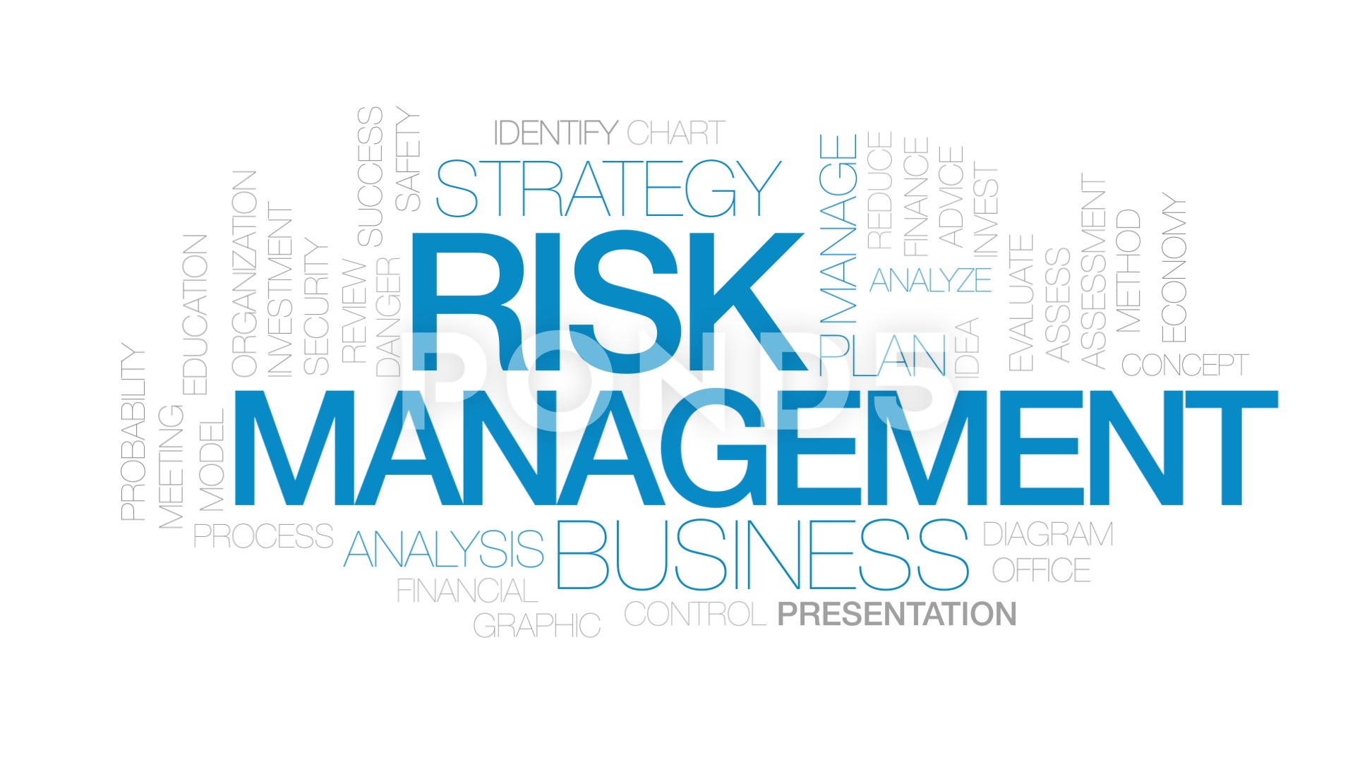 Risk Management Animated Word Cloud, Text Design Animation - Jama , HD Wallpaper & Backgrounds