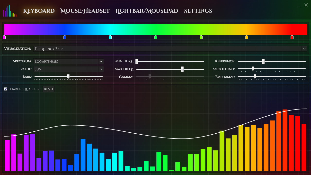 Darth Affe - Logitech Audio Visualizer , HD Wallpaper & Backgrounds