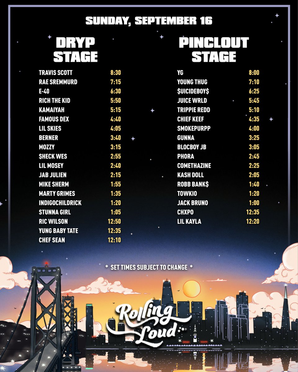 Updated Day 2 Set Times Save This Photo To Your Phone - Rolling Loud Bay Area 2018 , HD Wallpaper & Backgrounds