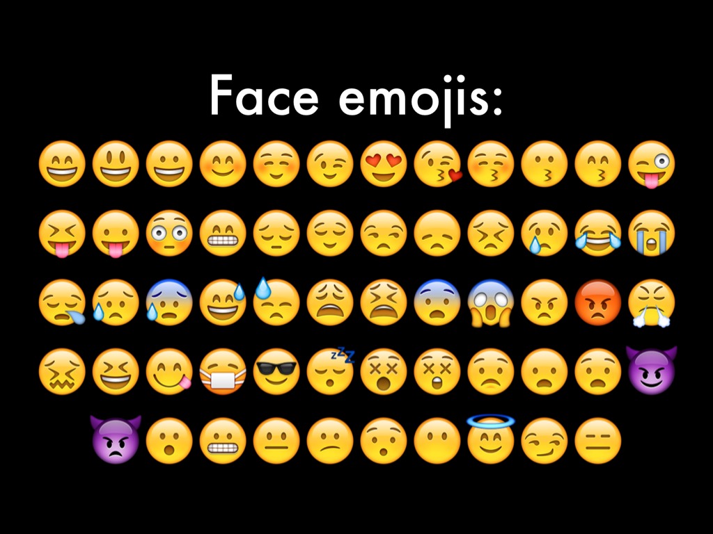 All Of The Face Emojis , HD Wallpaper & Backgrounds