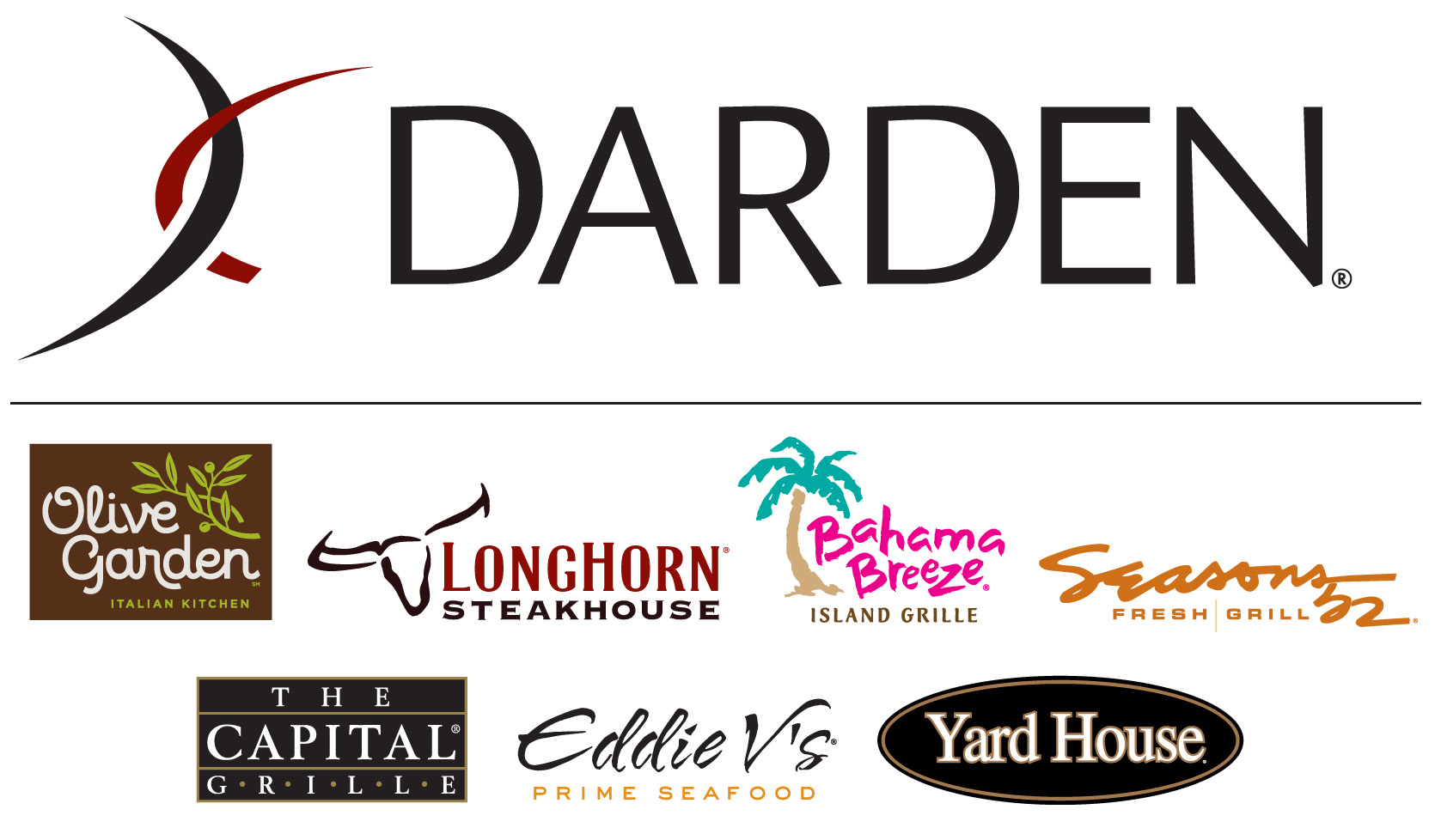 Darden Restaurants, Inc - Darden Restaurants Logo Png , HD Wallpaper & Backgrounds