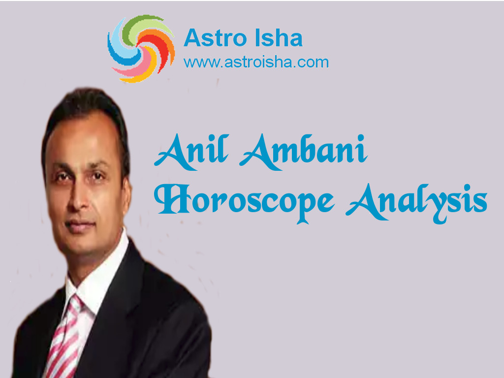 Anil Ambani , HD Wallpaper & Backgrounds