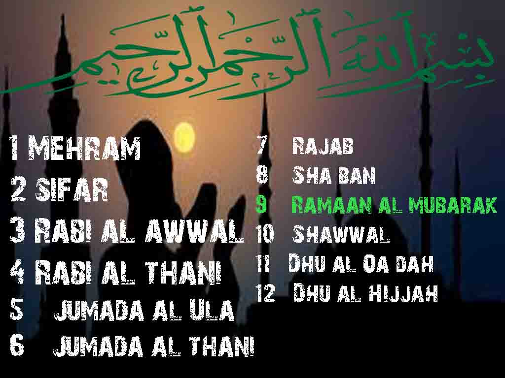 Islamic Month Name Muslim Mahino Ke Naam 1286422 Hd Wallpaper Backgrounds Download