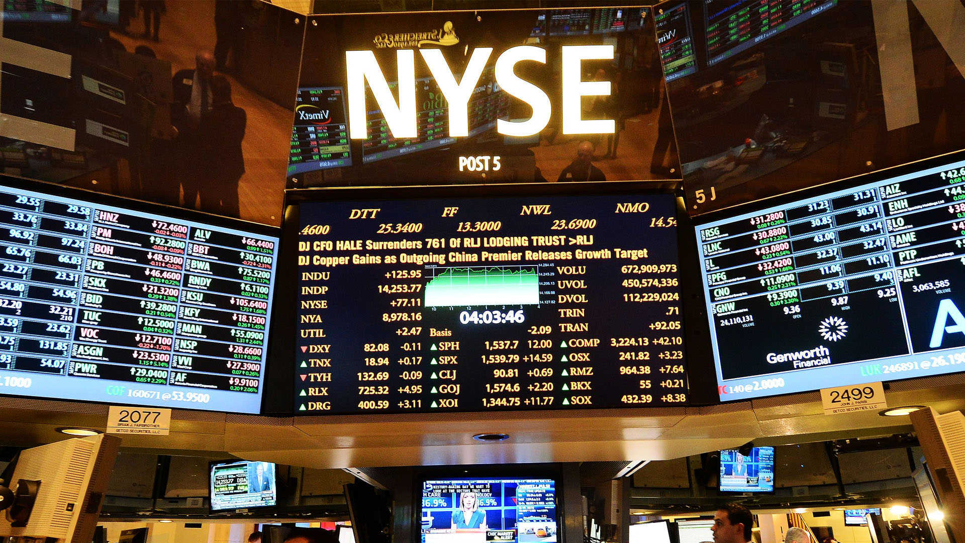 New York Stock Exchange , HD Wallpaper & Backgrounds