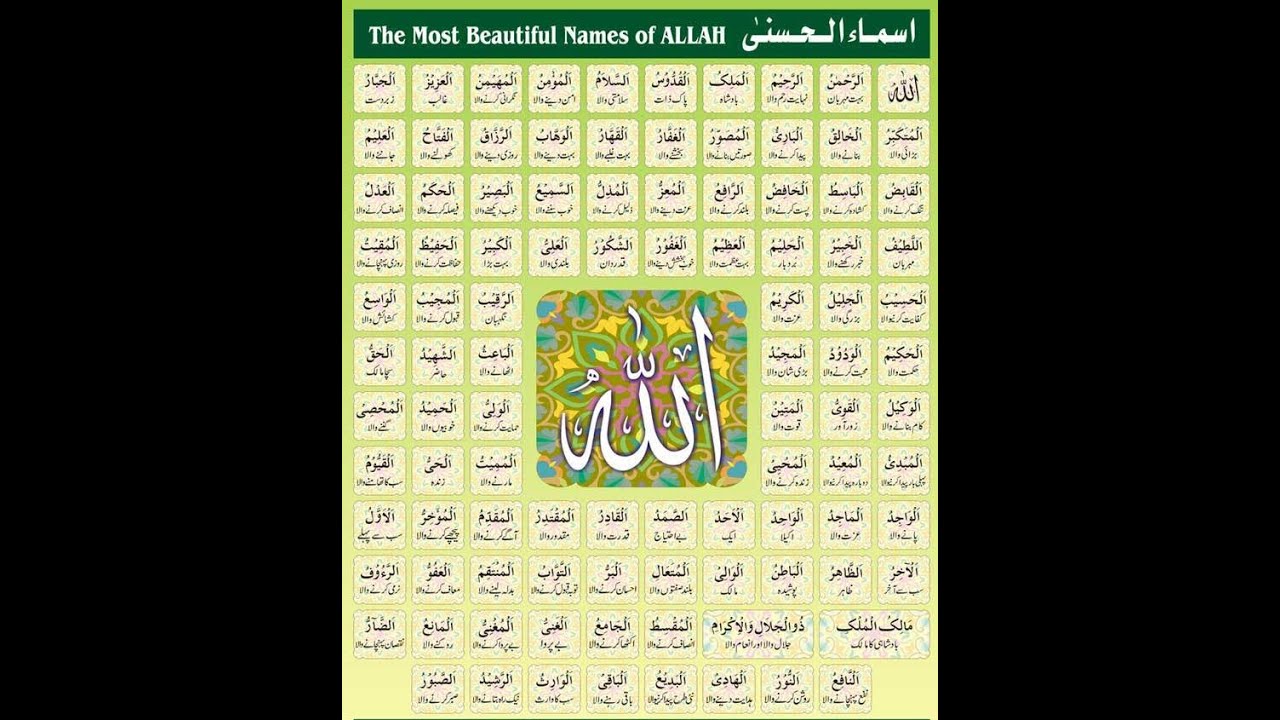 99 Names Of Allah With Meaning And Benefits Pdf - Allah Ke Sifati Name , HD Wallpaper & Backgrounds