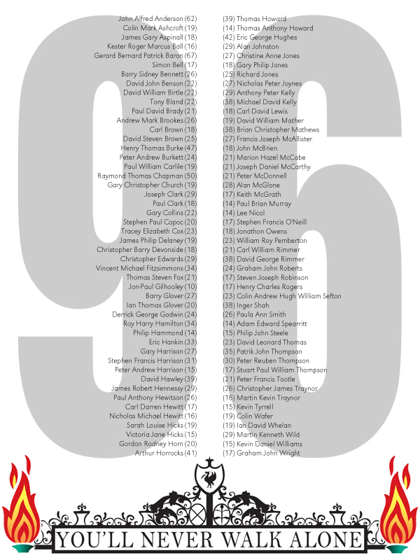 Justice For The - Justice For The 96 , HD Wallpaper & Backgrounds