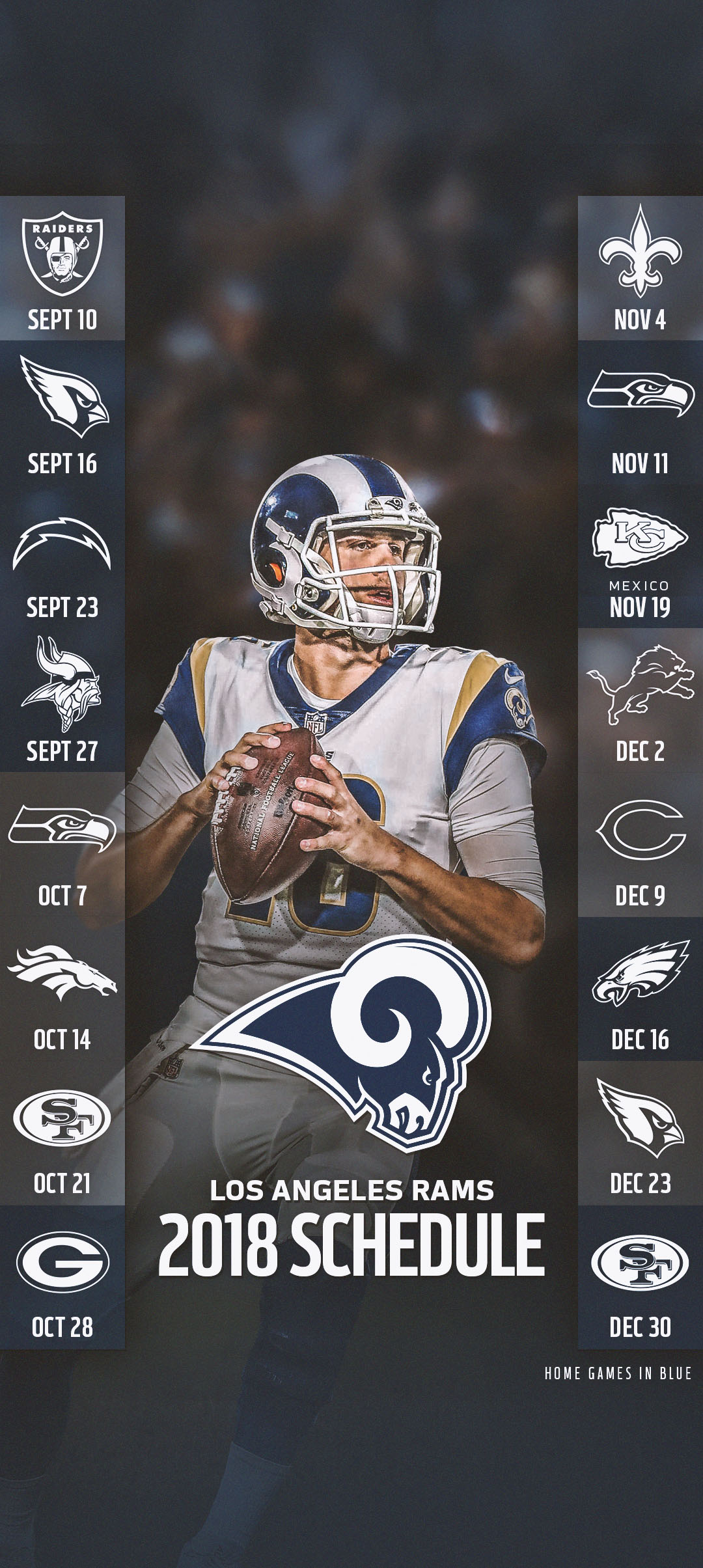 La Rams , HD Wallpaper & Backgrounds