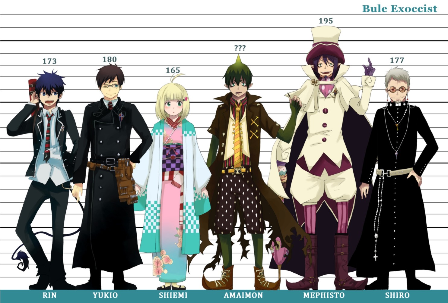 Blue Exorcist - Blue Exorcist Height Chart , HD Wallpaper & Backgrounds