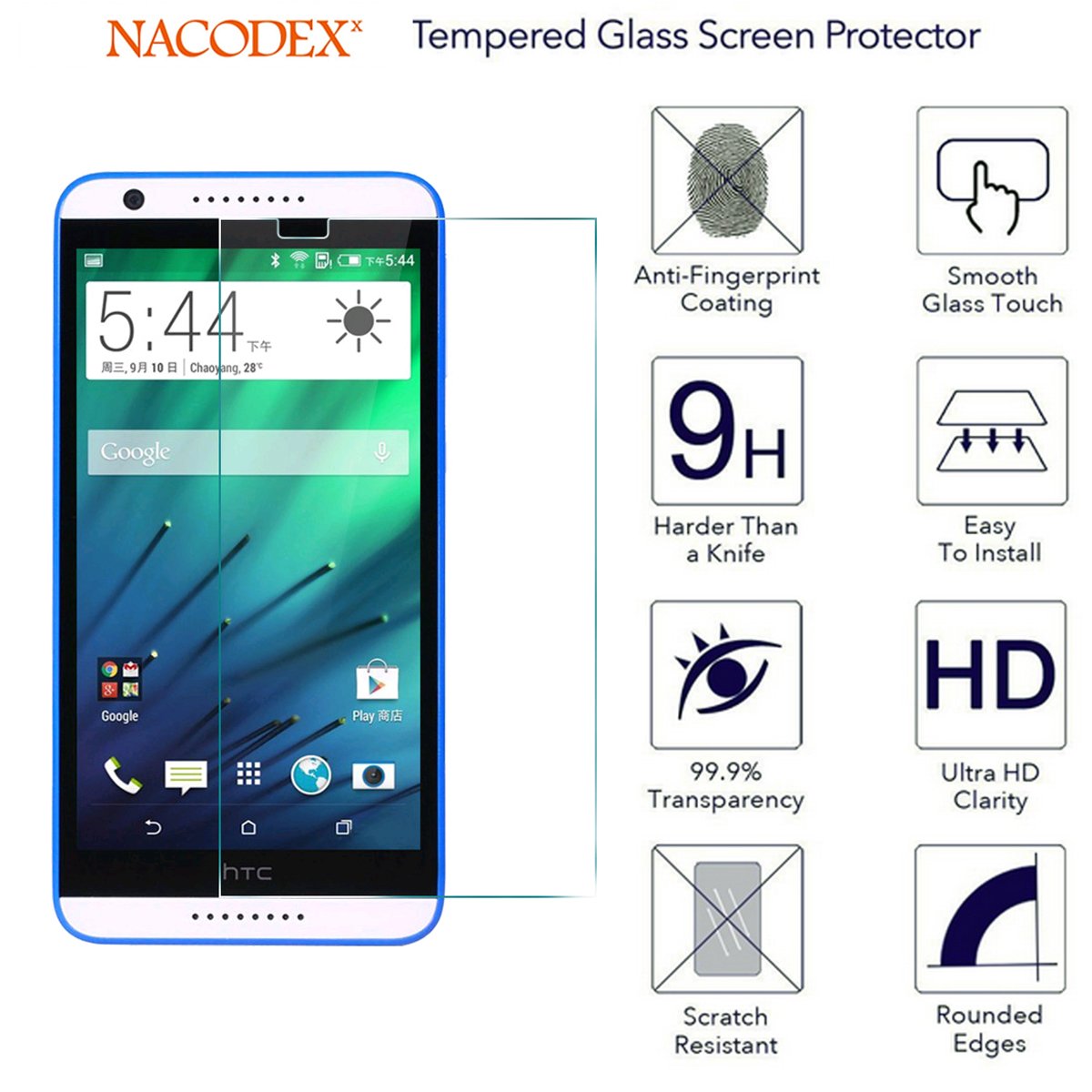 Htc Desire 820 Tempered Glass Screen Protector,nacodex - Lenovo Zuk Z1 Box , HD Wallpaper & Backgrounds