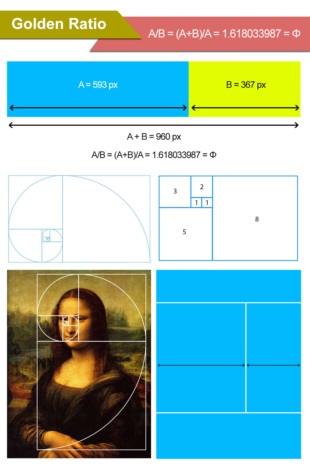 What Is The Golden Ratio - Golden Ratio In Design , HD Wallpaper & Backgrounds