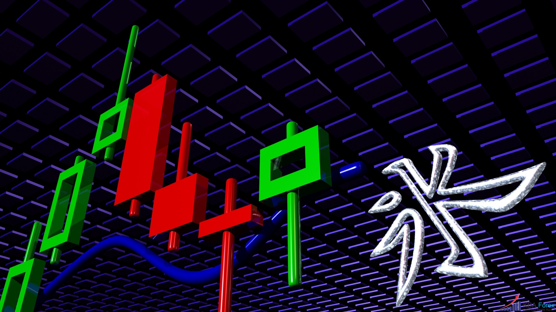 forex candlesticks wallpers