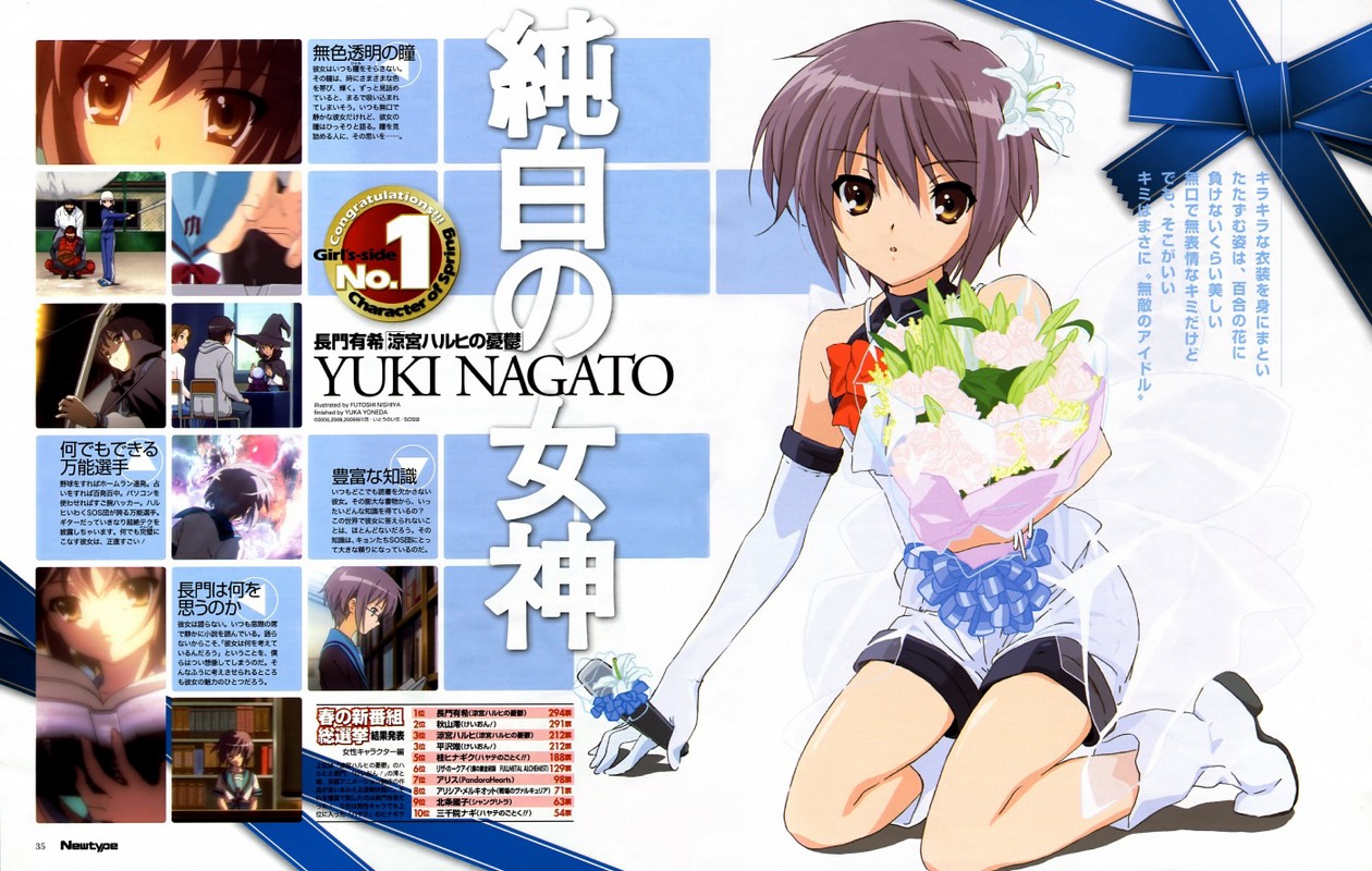 Yuki Nagato Images Yuki Nagato Hd Wallpaper And Background - Yuki Nagato Snow , HD Wallpaper & Backgrounds