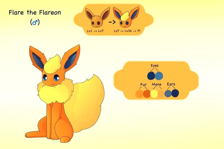 Pics Of Flareon Bio Of Squad Flare The By Images Of - Eeveelution Squad Flareon X Leafeon , HD Wallpaper & Backgrounds