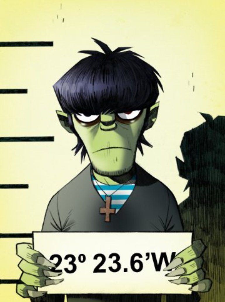 Gorillaz - Murdoc Niccals , HD Wallpaper & Backgrounds