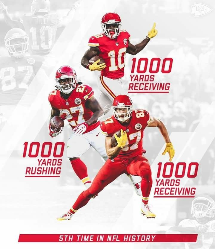 Tyreek Hill Kareem Hunt , HD Wallpaper & Backgrounds