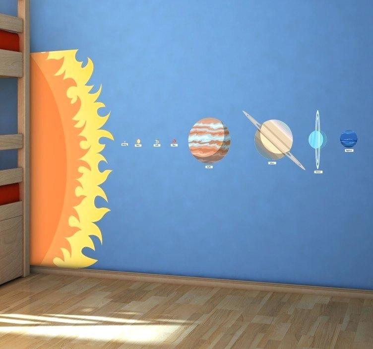 Solar System Wall Decals Fathead Solar System Wall - Solar System Planets Wall Stickers , HD Wallpaper & Backgrounds