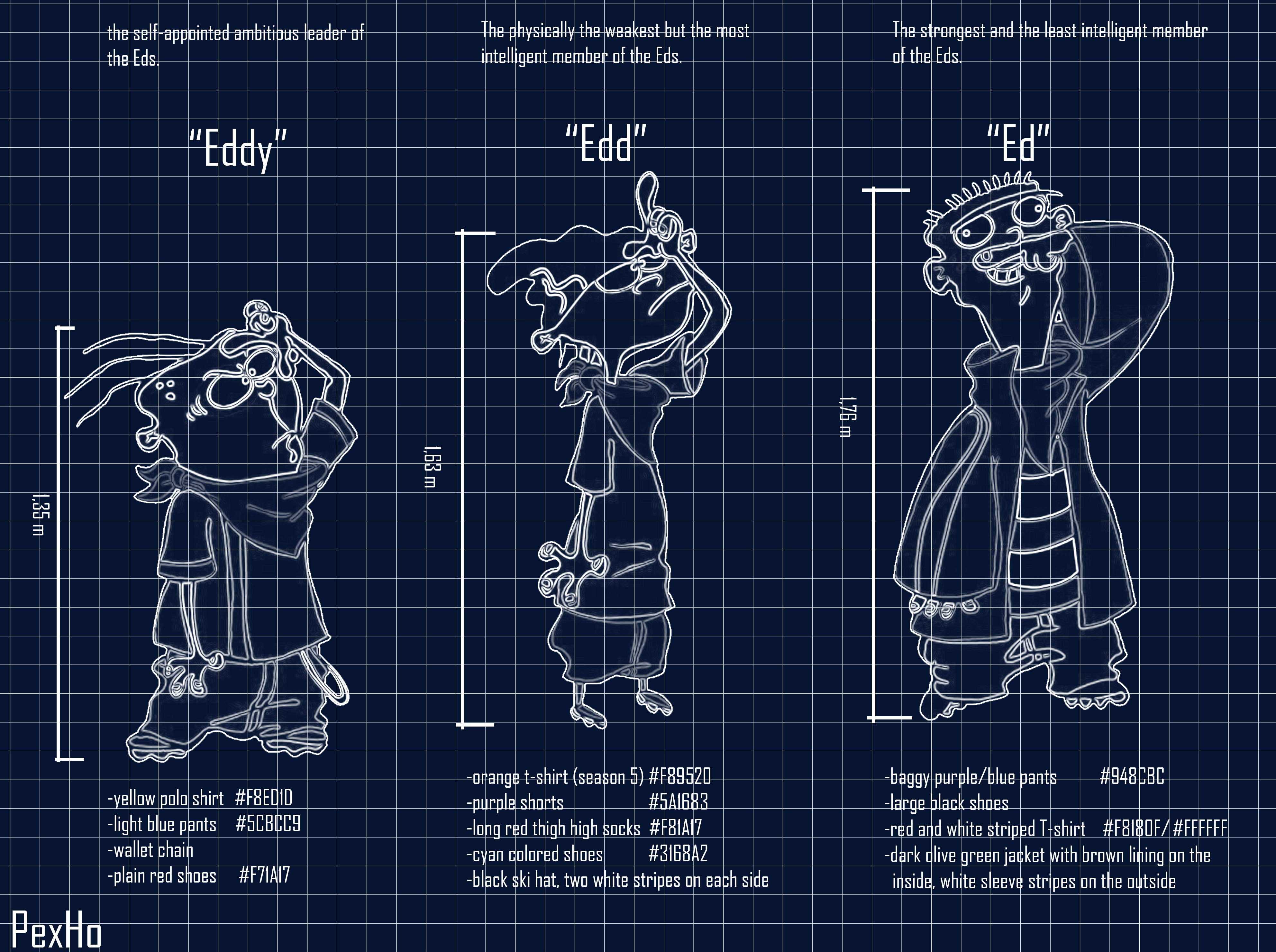 Ed Edd N Eddy Blueprint, Art And Craft, Healthcare - Illustration , HD Wallpaper & Backgrounds