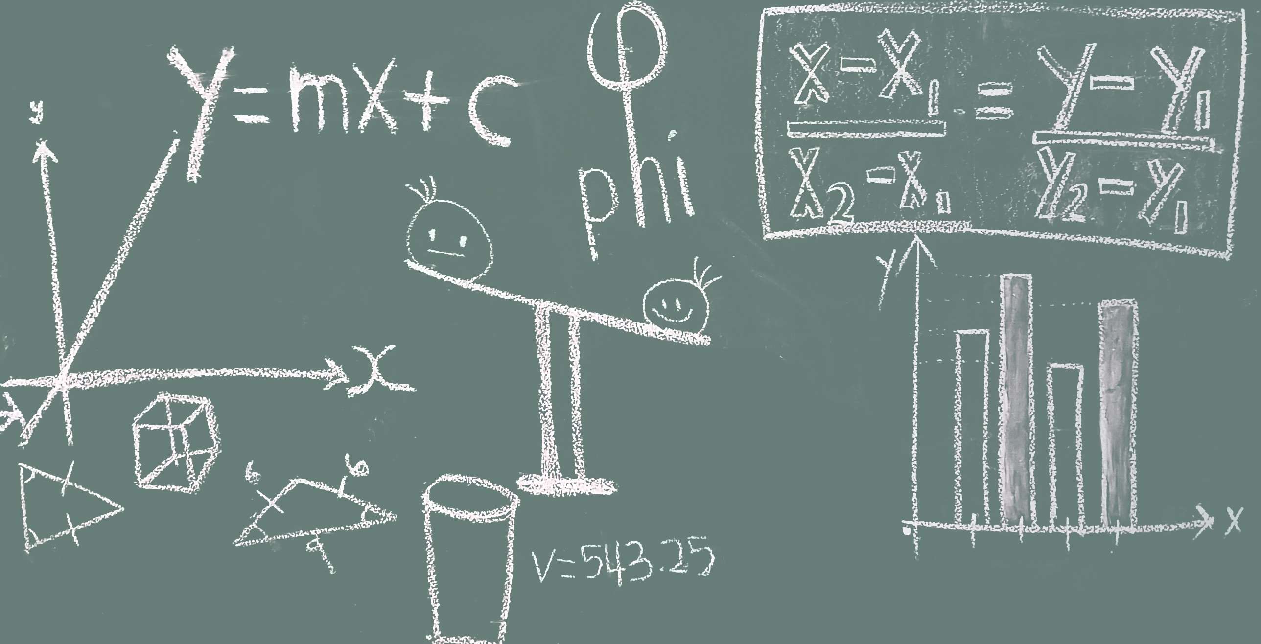 Math Equations, Formula, Stains, Texture Hd Wallpaper - Maths Study , HD Wallpaper & Backgrounds