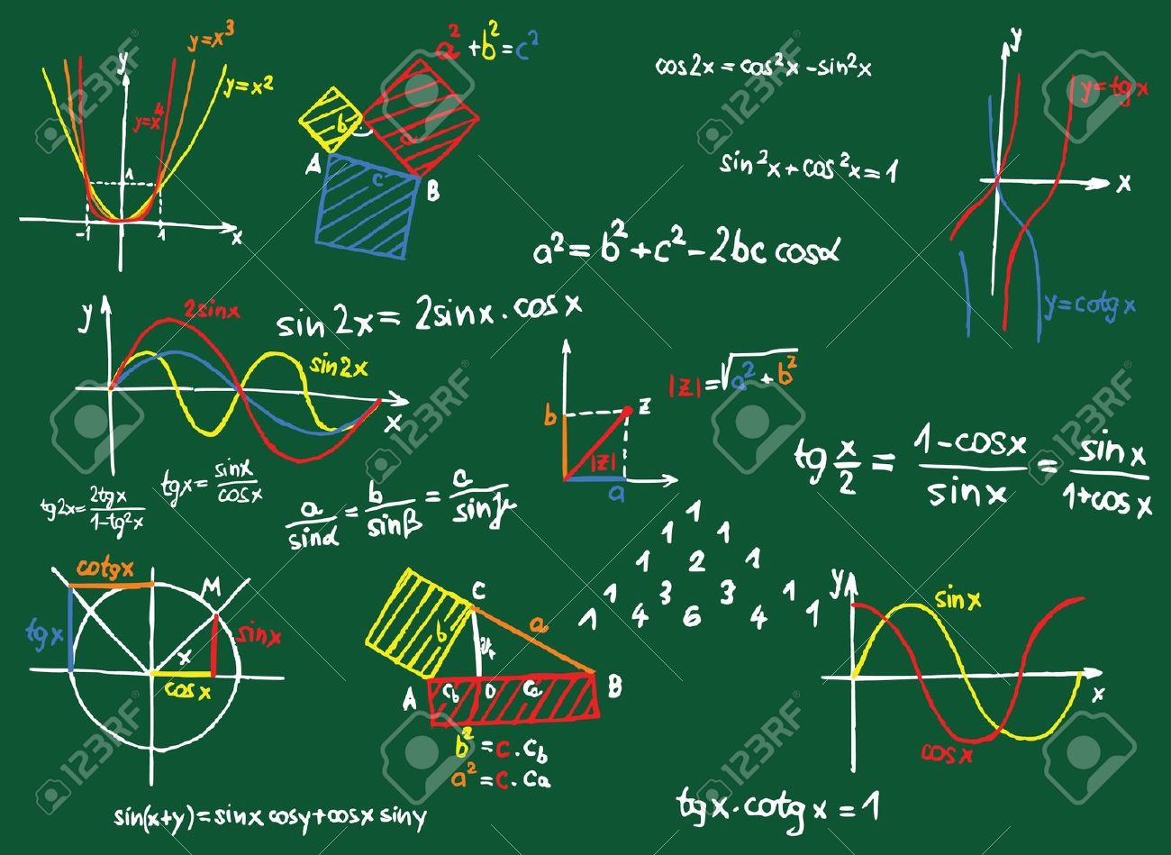 Math Formula Wallpaper - Math , HD Wallpaper & Backgrounds