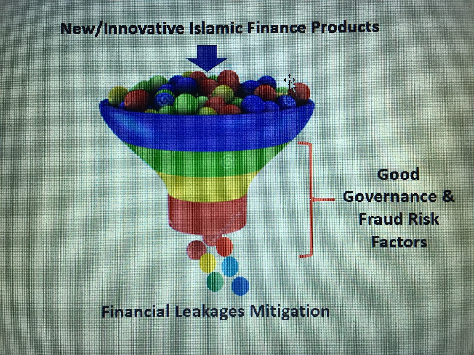 Ari Hicoe's Research Niche In Islamic Financial Criminology - Balloon , HD Wallpaper & Backgrounds