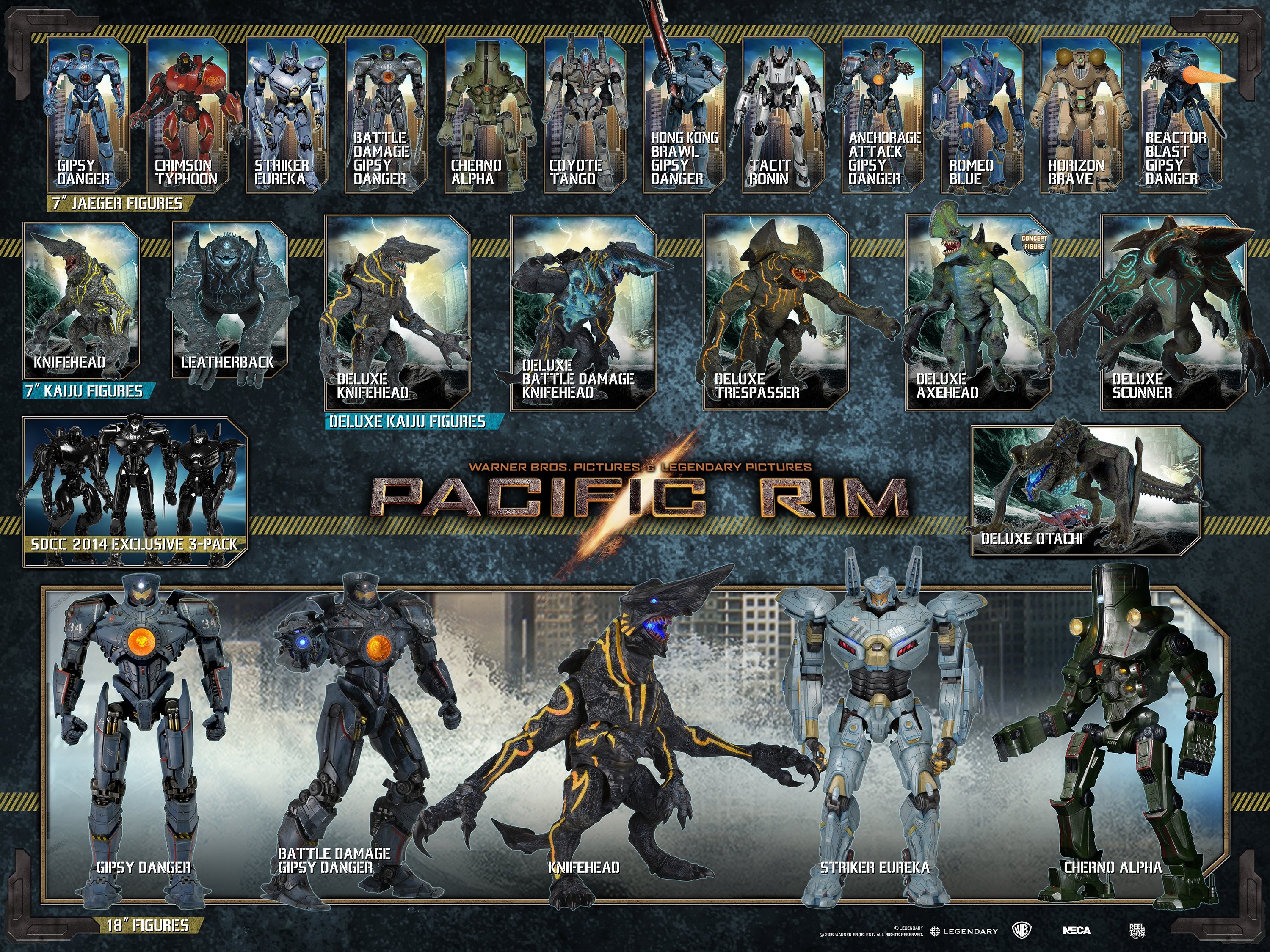 Mecha, Warrior, Mobile Wallpaper, Robot,pacific Colourful, - Pacific Rim 2 Mechs , HD Wallpaper & Backgrounds