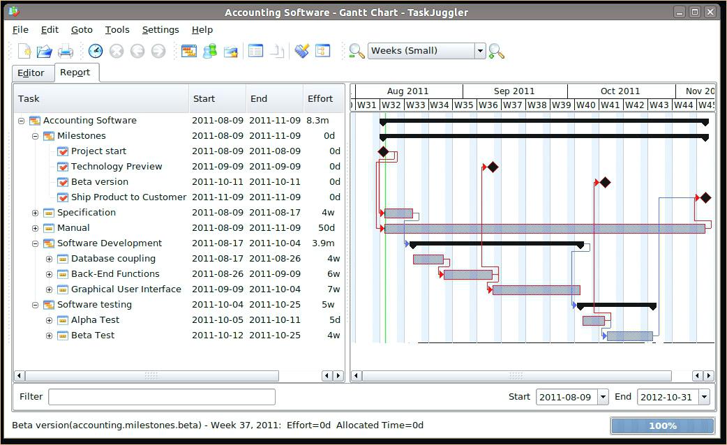 Best Of Excel Chart Template Fresh Dependencies Ideas - Stammbaum Vorlage Excel , HD Wallpaper & Backgrounds