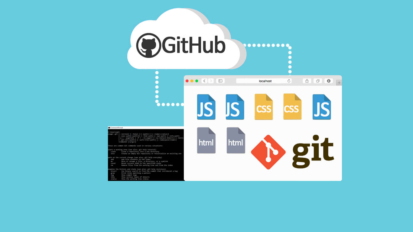 Create Git Repository And Upload Git Repository To - Git Repository , HD Wallpaper & Backgrounds